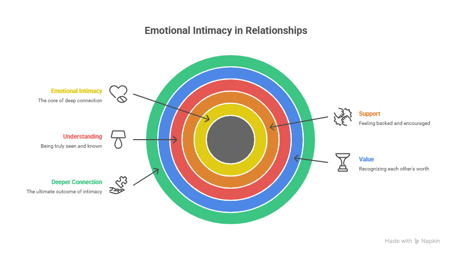 Every Unforgettable Night - visual selection (1)